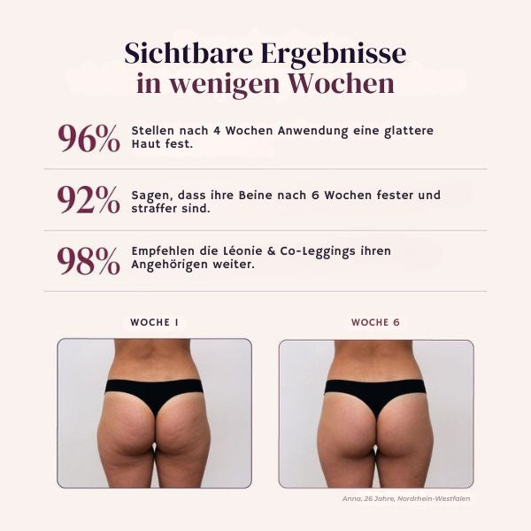 SlimFit Sculpt | 3D Sculpting Legging