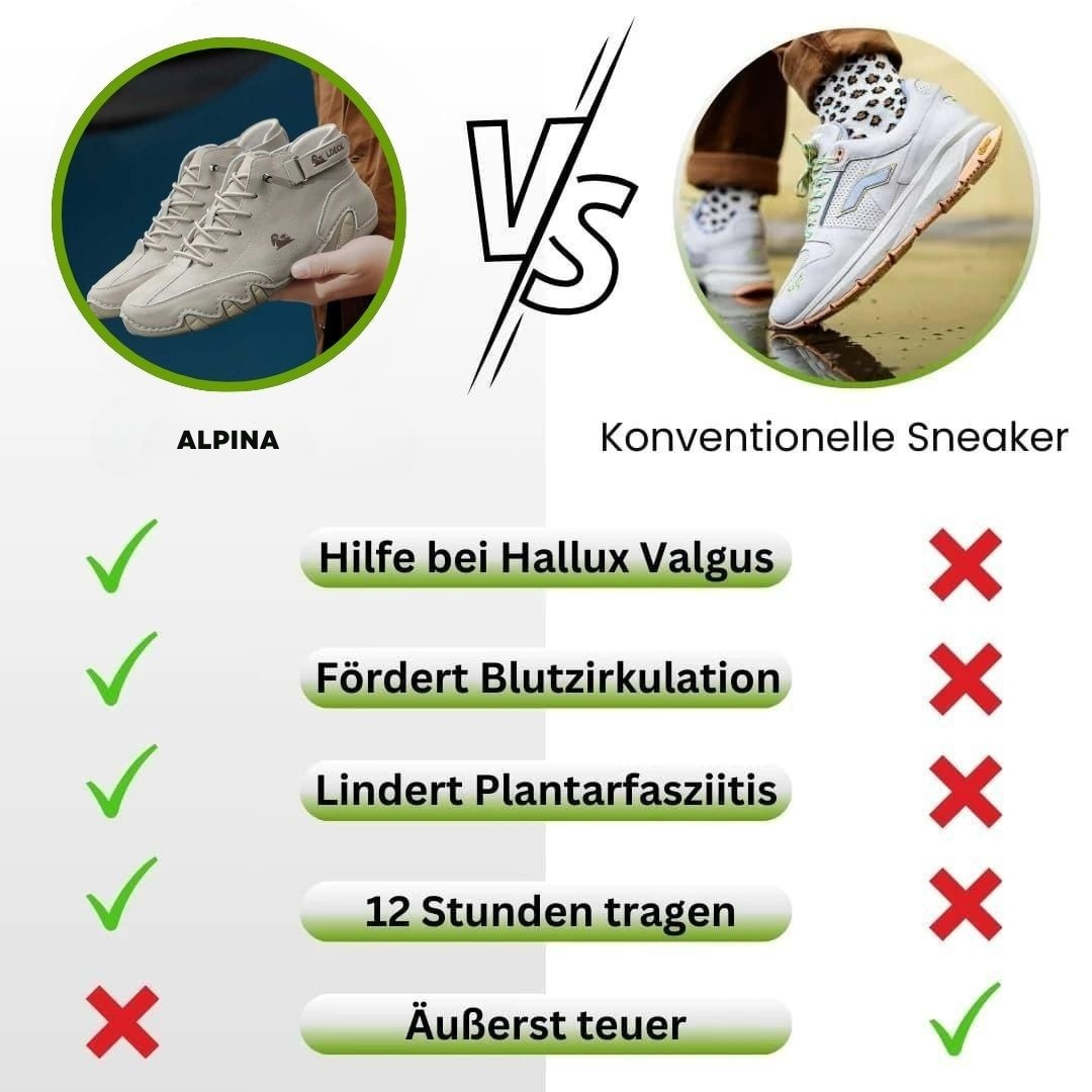 Alpina | Ergonomische & Wasserdichte Barfußschuhe (Das Komfort-Duo)