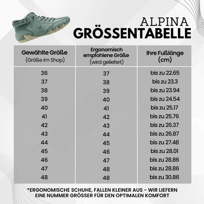 Alpina | Ergonomische & Wasserdichte Barfußschuhe (Das Komfort-Duo)