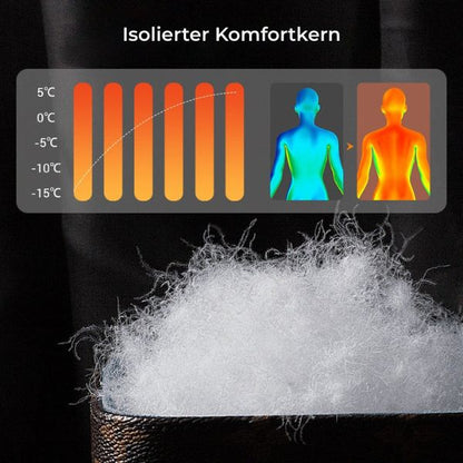 Kalen | Wattierte Herrenjacke mit Kapuze