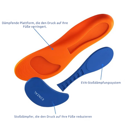 ErgoSole | Ergonomische Einlegesohlen