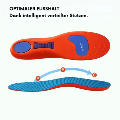 ErgoSole | Ergonomische Einlegesohlen
